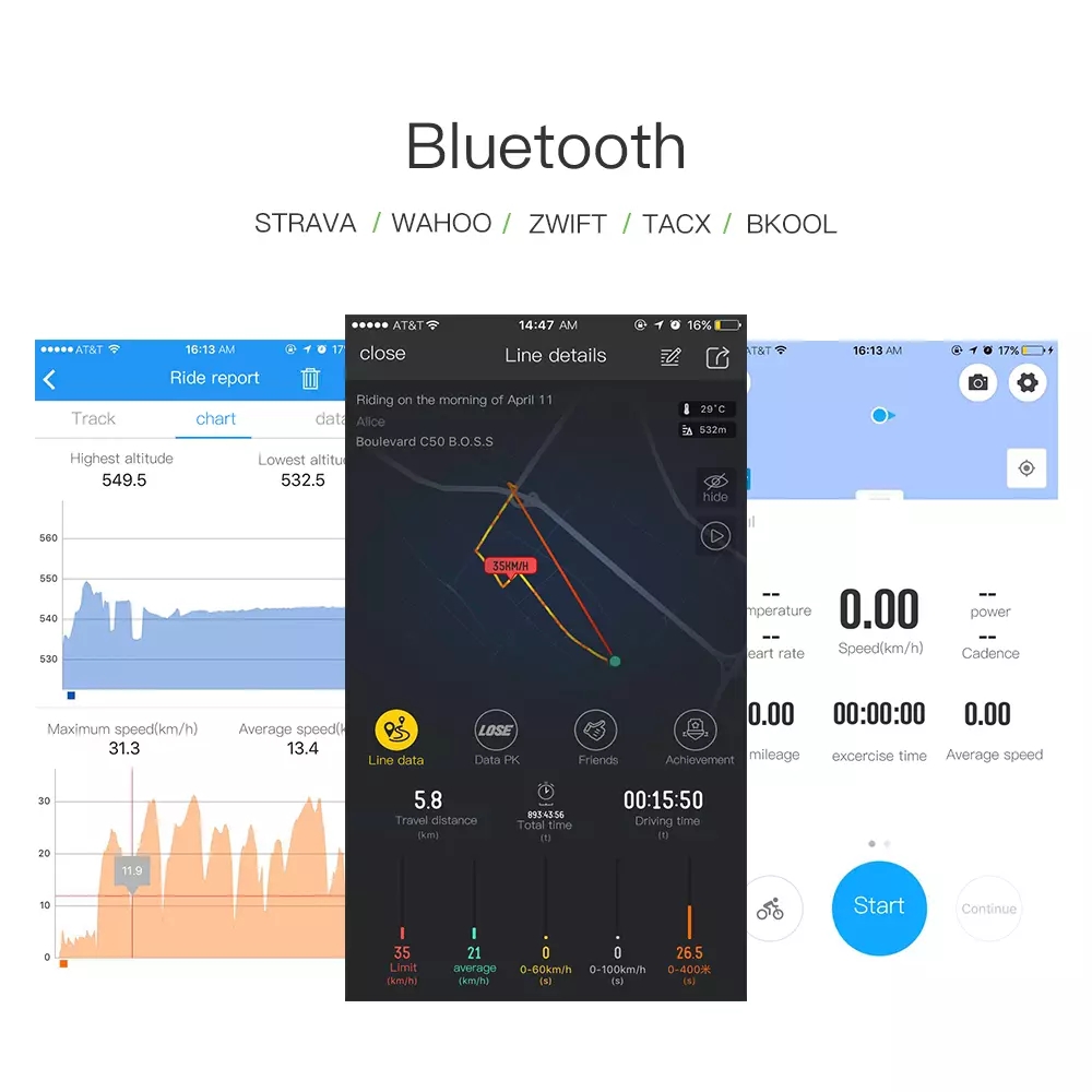 Cảm Biến Tốc Độ Cycplus C3 Bluetooth 4.0 Cho Xe Đạp