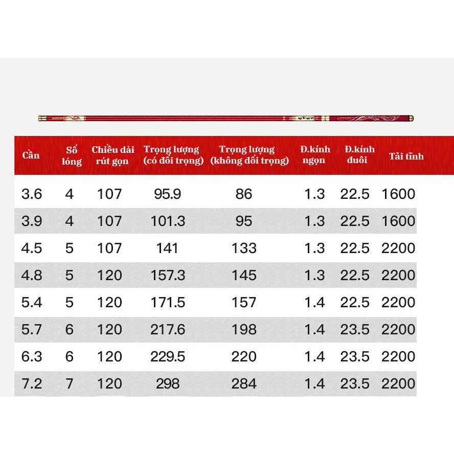CẦN CÂU TAY MC JIADIAONI - LONG MÔN PHI GIÁP CHUYÊN GIA SĂN HÀNG