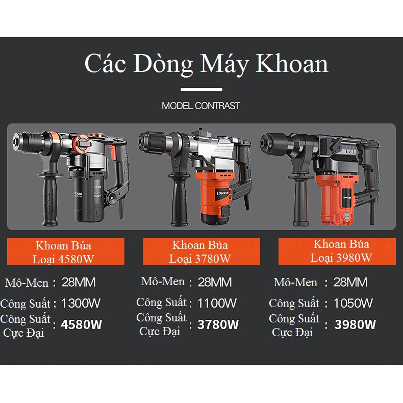 Vô Địch Giá:  Máy khoan búa Lomvum Z1D-JZS-28 Professional