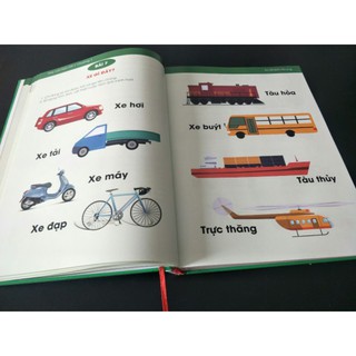 Dạy con học nói
