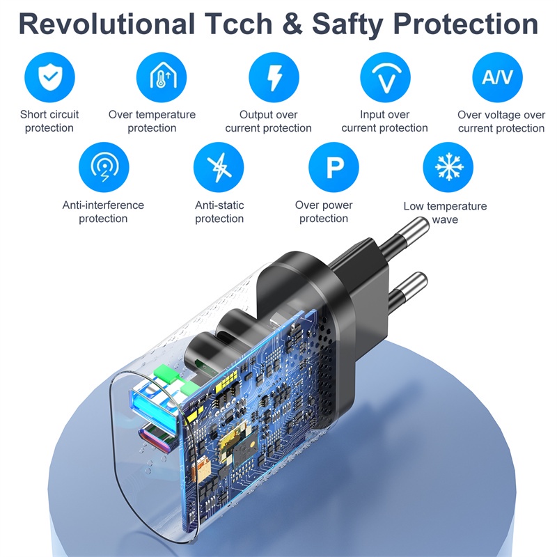 Tẩu sạc nhanh Twitch với cổng USB PD 65W GaN QC 3.0 PD3.0 USB Type C đa năng cao cấp