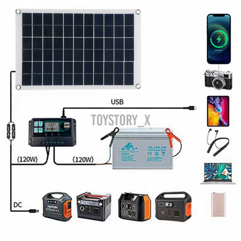 Tấm Năng Lượng Mặt Trời 100W Sạc Pin 12V 10-80A LCD Đa Năng Có Bộ Điều Khiển Tiện Dụng Cho Các Thiết Bị Ngoài Trời