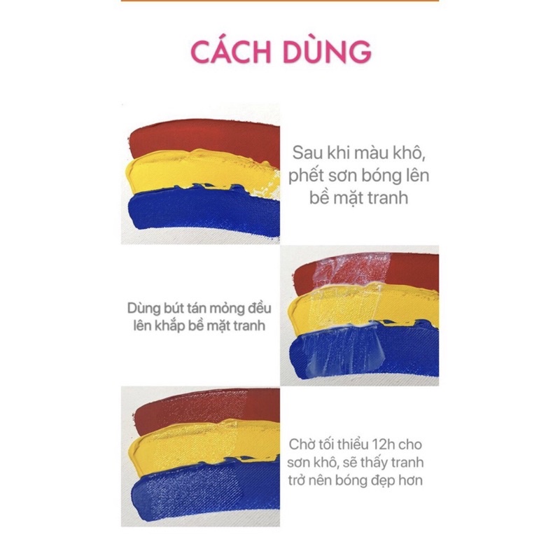 LỌ CHIẾT 5ML Sơn bóng Mont Marte  🌈 Sơn bóng tranh số hoá TinaSweet