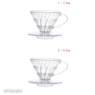 Phễu Lọc Cà Phê Bằng Nhựa