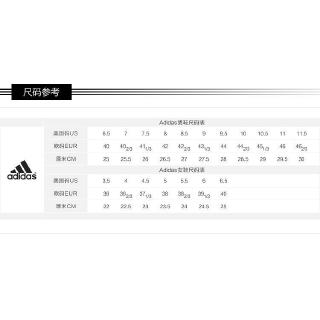 SYN SÀNG CỔ PHIẾU x NMD R1 Boost