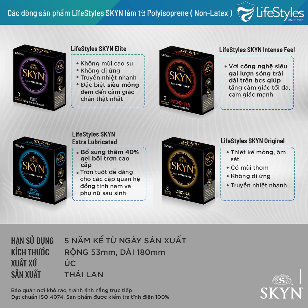 [ 1 Cái Dùng Thử ] Bao cao su LifeStyles Skyn Nonlatex làm từ polyisoprene cao cấp