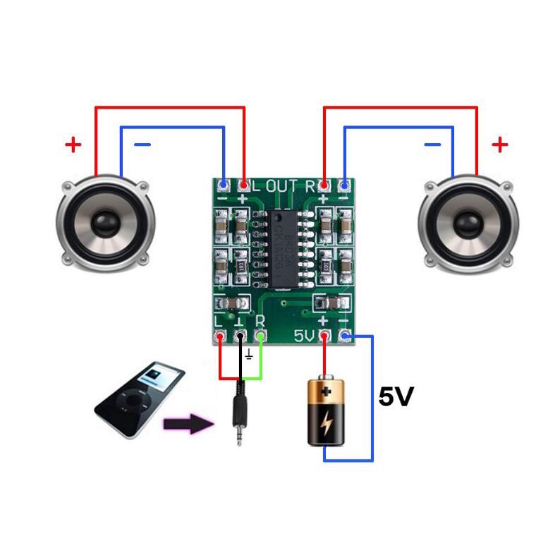 Bộ 5 Mô đun Bảng Mạch Khuếch Đại Âm Thanh Kỹ Thuật Số Mini Pam8403 2 X3W 2.5-5v