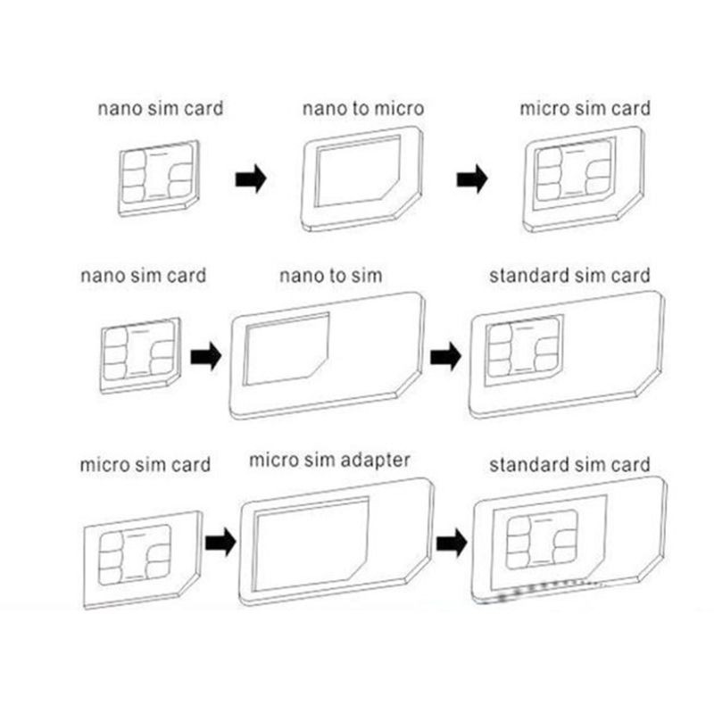 Đầu Chuyển Đổi Thẻ Sim 4 Trong 1 Nano Sang Micro Tiêu Chuẩn Cho Iphone Samsung 4g Lte