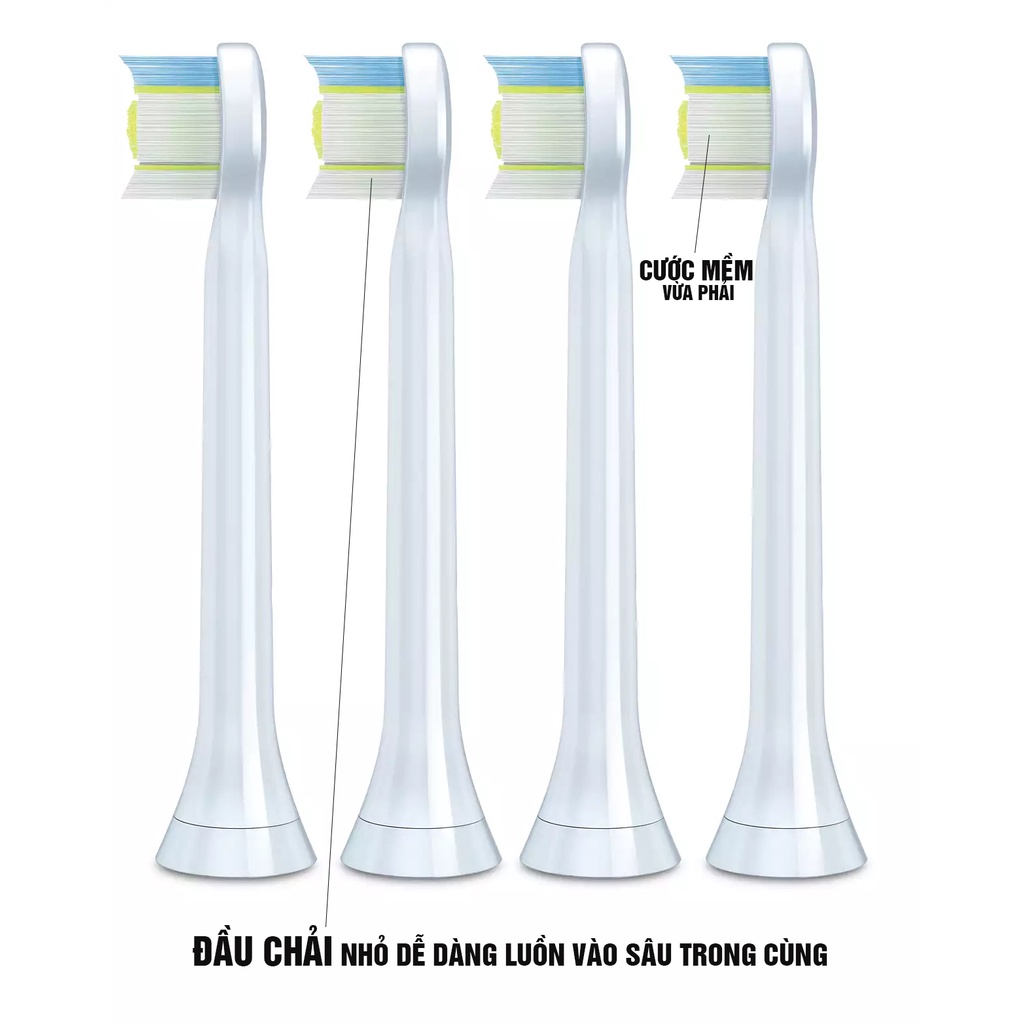 Cho máy Philips Sonicare, G2-HX-6074 -Optimal GumCare, Bộ 4 đầu bàn chải đánh răng chăm sóc răng miệng toàn diện Minh Ho