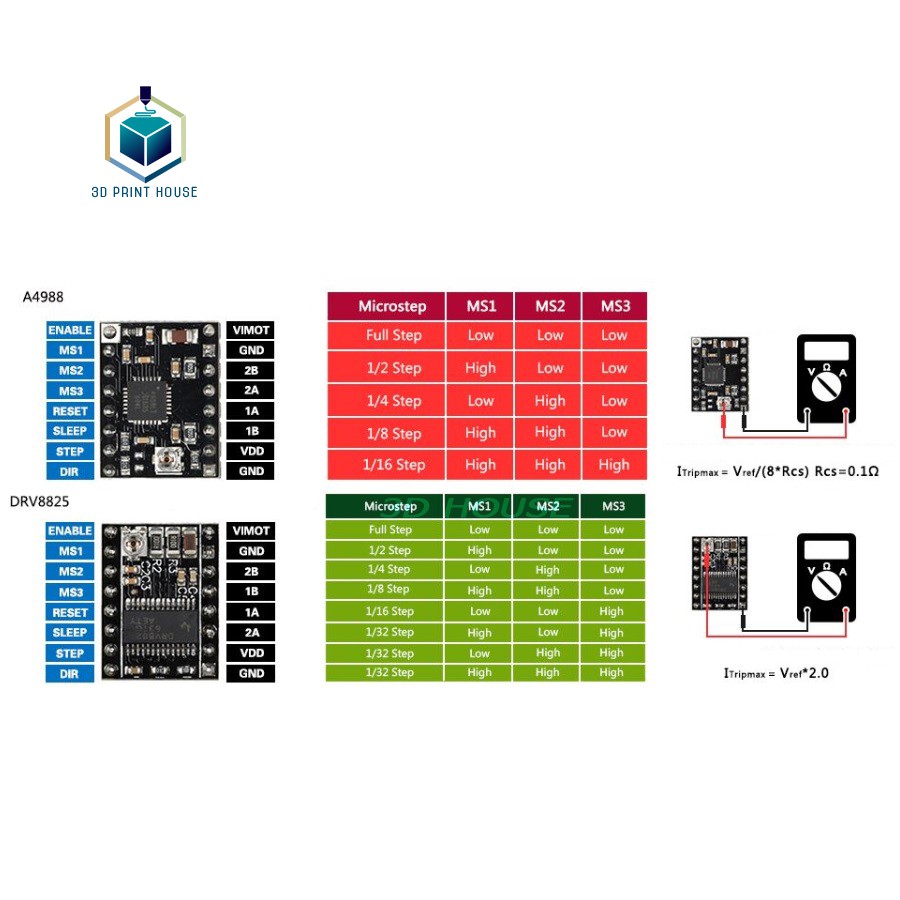 [Mã ELFLASH3 hoàn 10K xu đơn 20K] Driver điều khiển động cơ bước A4988, DRV8825 cho Máy in 3D