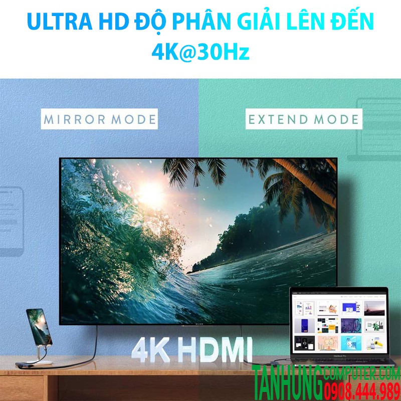 Hub USB-C 6 in 1 Ugreen 70411(ra HDMI,2USB3.0+SD/TF+PD100W) Chính Hãng