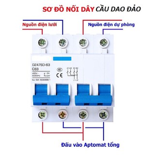Cầu dao đảo,cb đảo chiều loại 2pha các loại 40a,50a,63a