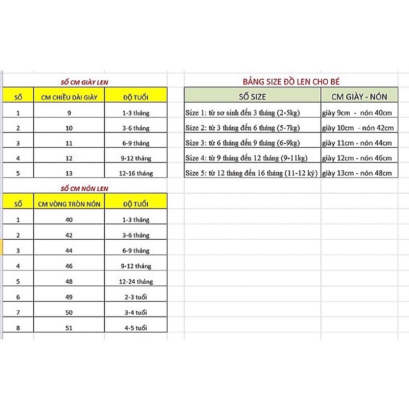 Sandan hoa cúc cho bé gái