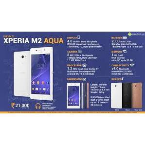 [Mã 229ELSALE hoàn 7% đơn 300K] điện thoại Sony M2 - Sony Xperia M2 Aqua mới, Chơi Tiktok zalo youtube nghe gọi