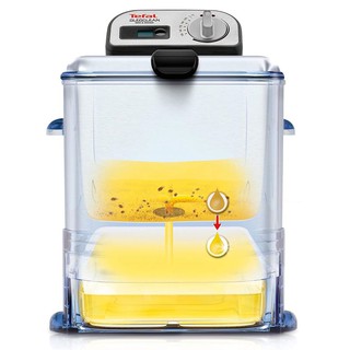 Nồi chiên ngập dầu Tefal FR8040