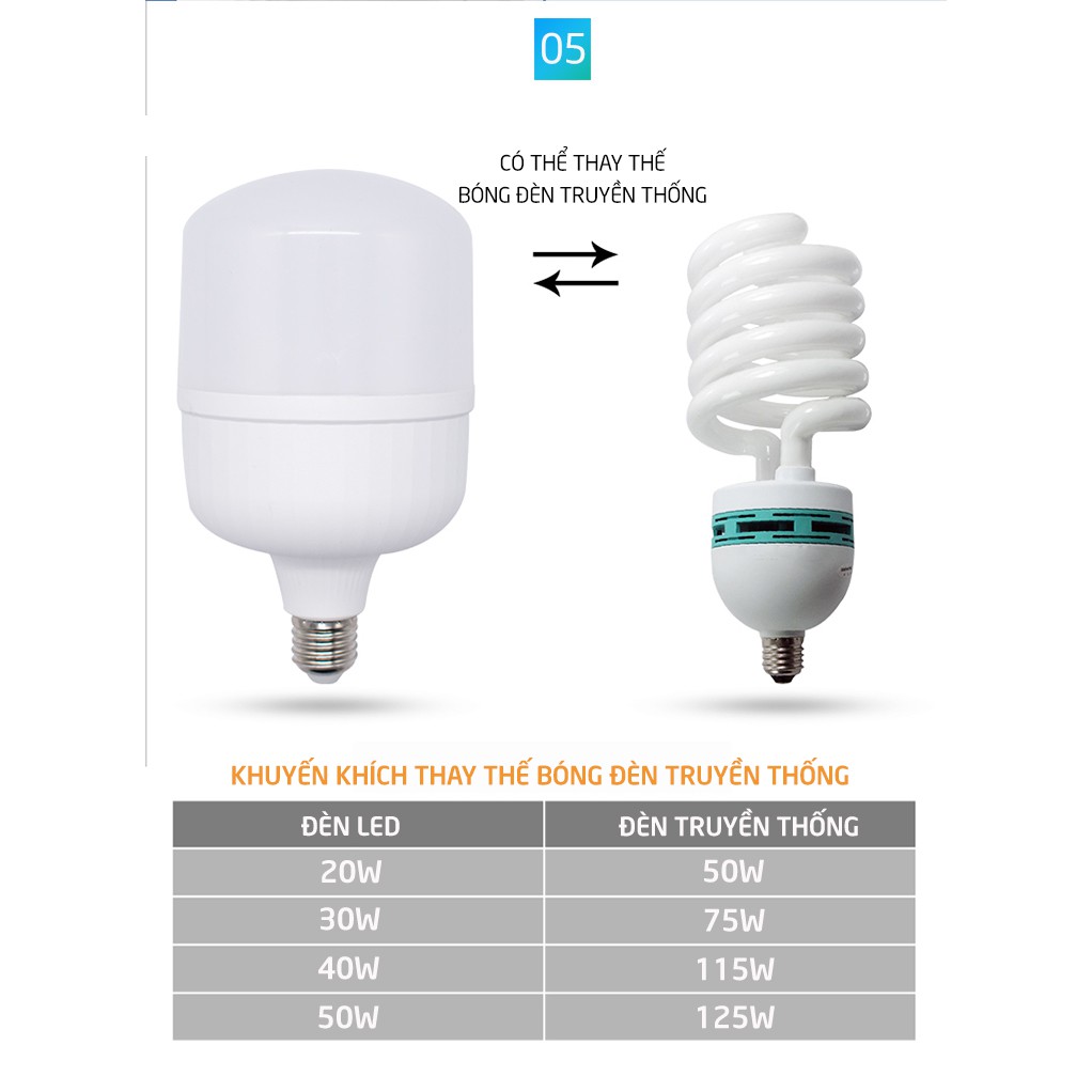 ⚡️SIÊU RẺ⚡️ Bóng đèn Led trụ 10W-15W-20W-30W-45W-65W siêu sáng, siêu to, siêu tiết kiệm điện E27