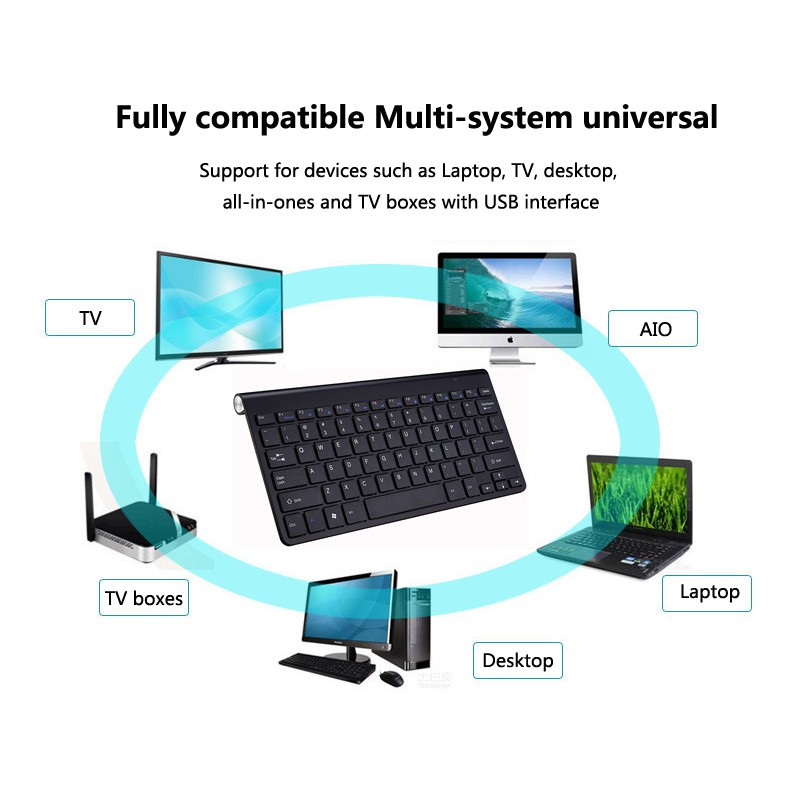 Bộ Bàn Phím Và Chuột Không Dây Mini 2.4g Cho Notebook Laptop Mac Pc Tv
