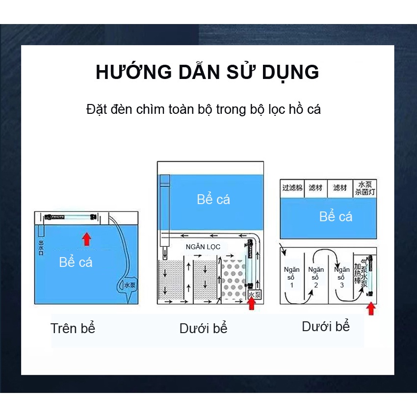 Đèn UV hồ cá 20W diệt tảo, diệt khuẩn hồ cá trong 7 ngày