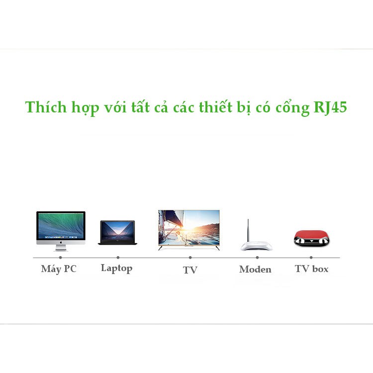 Cáp mạng Lan / Ethernet Ugreen Chính Hãng RJ45 10 mét - Tốc độ Cat6 Gigabit - Jack Mạ Vàng - Chống Nhiễu