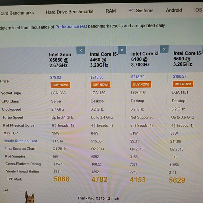 Vi xử lý Xeon X5650 | BigBuy360 - bigbuy360.vn