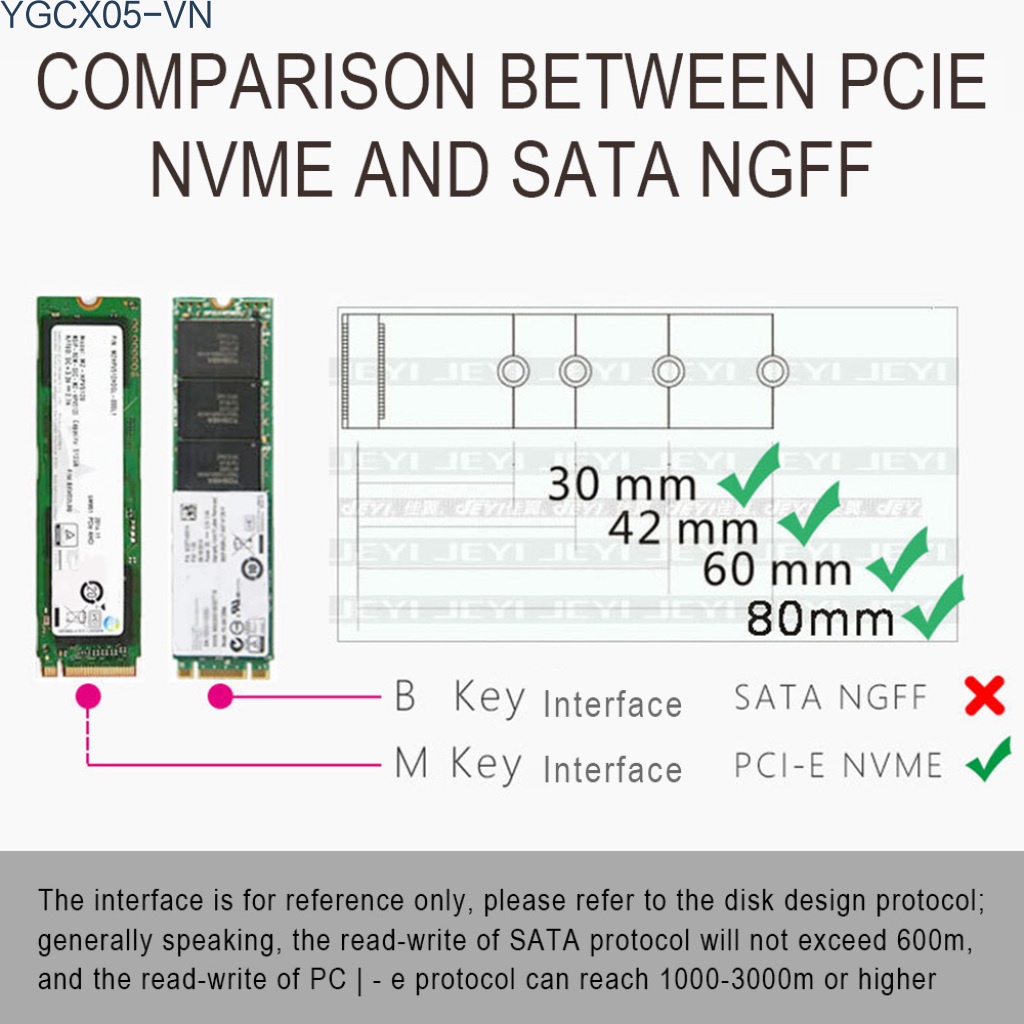 Adapter Chuyển Đổi Pcie M2 Ssd Nvme Sang Pcie Ssd 2280 Ngff M.2 Pci-E X16 | BigBuy360 - bigbuy360.vn