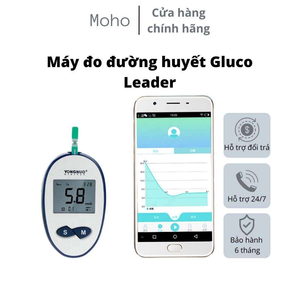 Máy đo đường huyết Gluco Leader Tặng kèm hộp kim chích và que thử an toàn, dễ dàng sử dụng,Kết quả nhanh, Chính xác