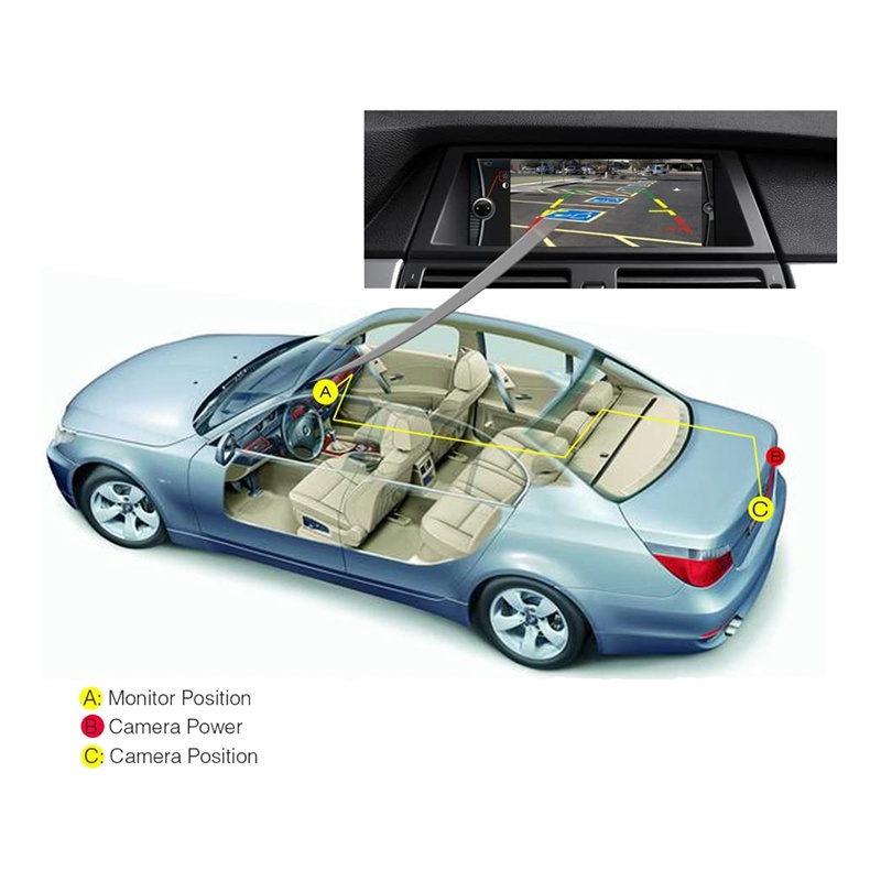 Trunk Handle Rearview Camera for-BMW E60 E61 E70 E71 E72 E82 10-15 | BigBuy360 - bigbuy360.vn