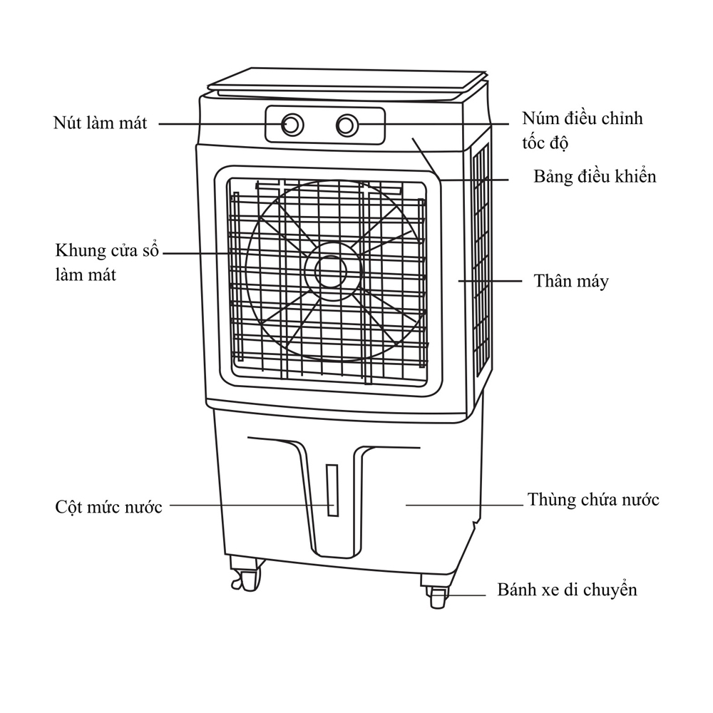 [Siêu Mát ]Quạt điều hòa KS-3800C -Công suất 130W-Dung tích 35L-50L Tặng 2 viên đá khô