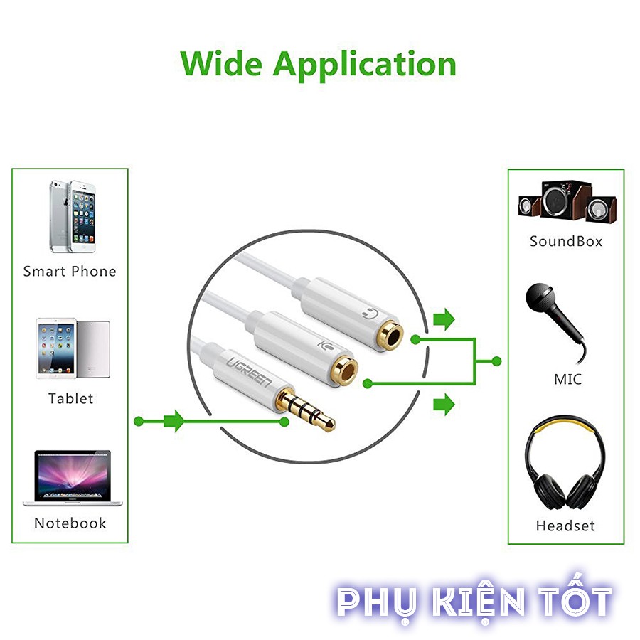 [FREESHIP 99K]_Cáp chuyển Audio 3.5mm sang 1 đầu Audio 3,5mm, 1 đầu Microphone Ugreen 10789