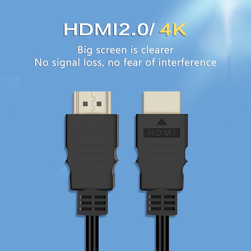 HDMI Cable 1.5M High Speed Plated Plug Male to Male HDMI Cable