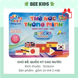 Thẻ Học Thông Minh Flashcards Chủ Đề Quốc Kỳ Các Nước Cho Bé BEEKIDS