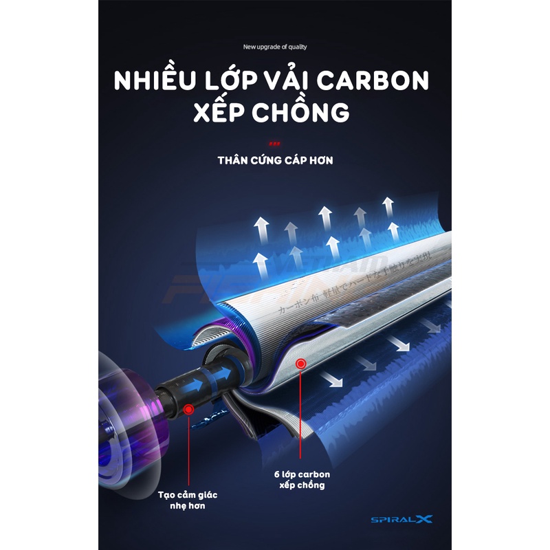 Cần Câu Tay Handing Nhất Hào Hắc Khanh TH4 (3m6 , 4m5 , 5m4 , 6m3 , 7m2 ) - Độ cứng (3H , 4H , 5H ) (Tặng kèm 1 ngọn tay