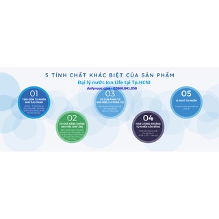 [HCM] Thùng Nước Ion Life 450ml (24 chai)