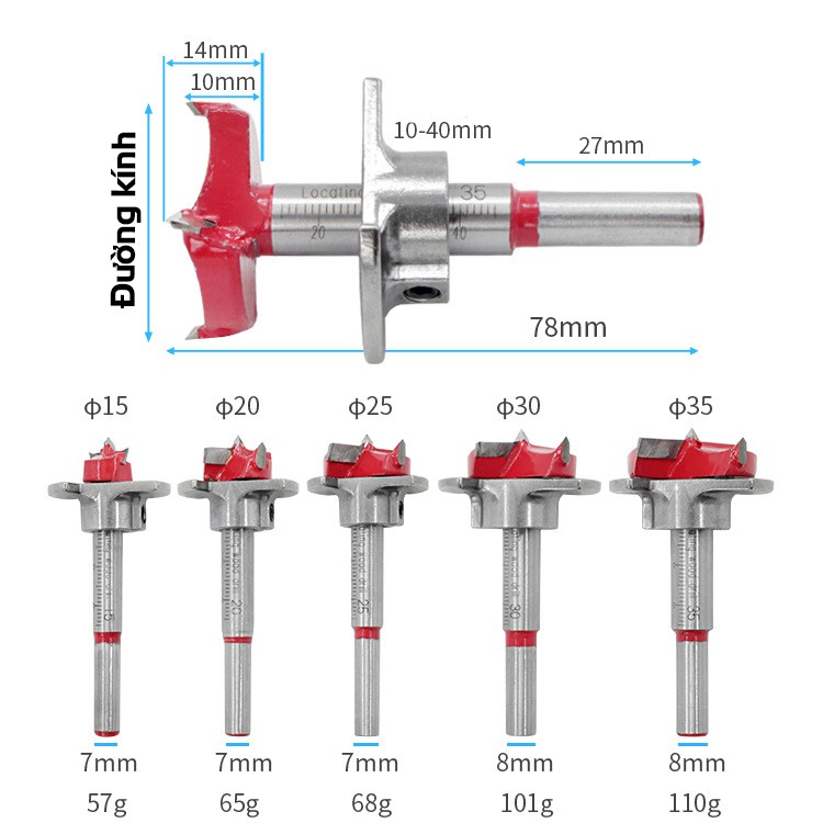 Mũi Khoét, Mũi Khoan Gỗ Bản Lề Bật 15-35mm Có Cữ Giới Hạn Chuyên Dụng