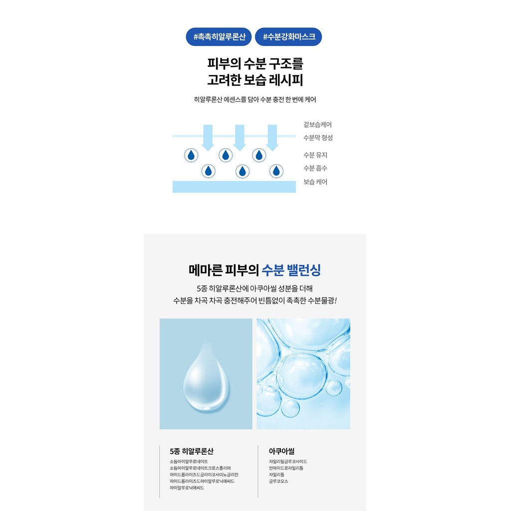 Mặt nạ Mediheal tinh chất dưỡng ẩm chuyên sâu Essence 20ml - Hyalu Moist