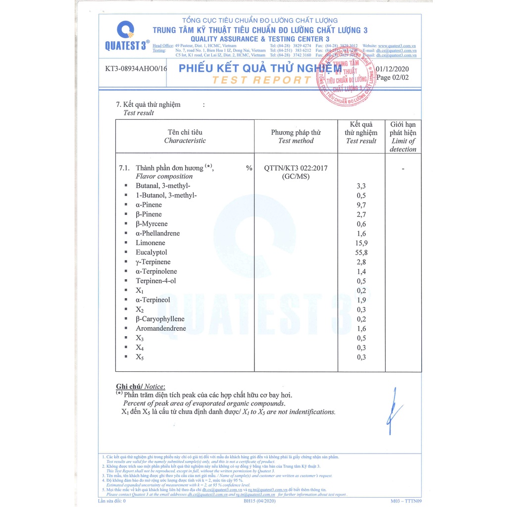 Tinh dầu Khuynh diệp - BEFINE - Tinh dầu nguyên chất chưng cất tự nhiên - Thơm phòng, tốt cho hệ hô hấp phòng cảm lạnh