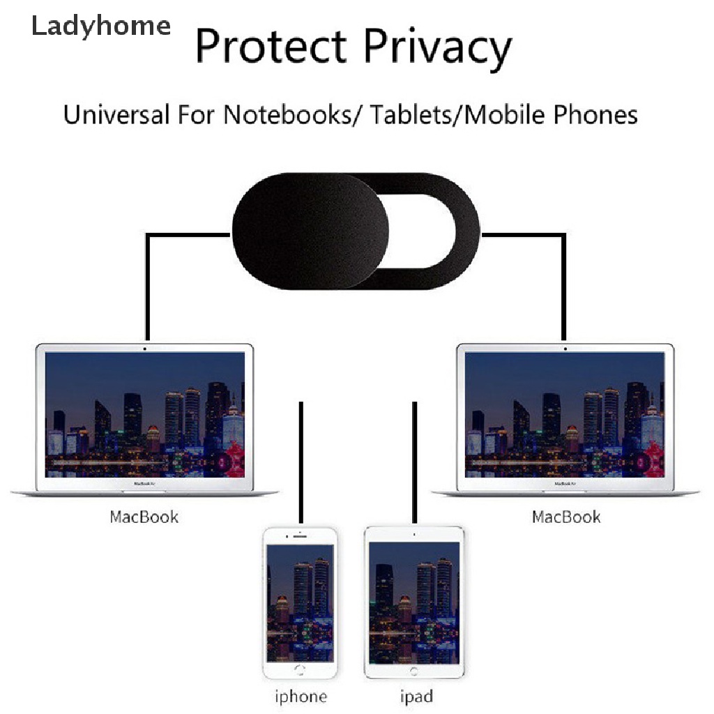 Vỏ Bọc Webcam Bằng Nhựa Có Nam Châm Trượt Bảo Vệ Chế Độ Riêng Tư Cho Laptop