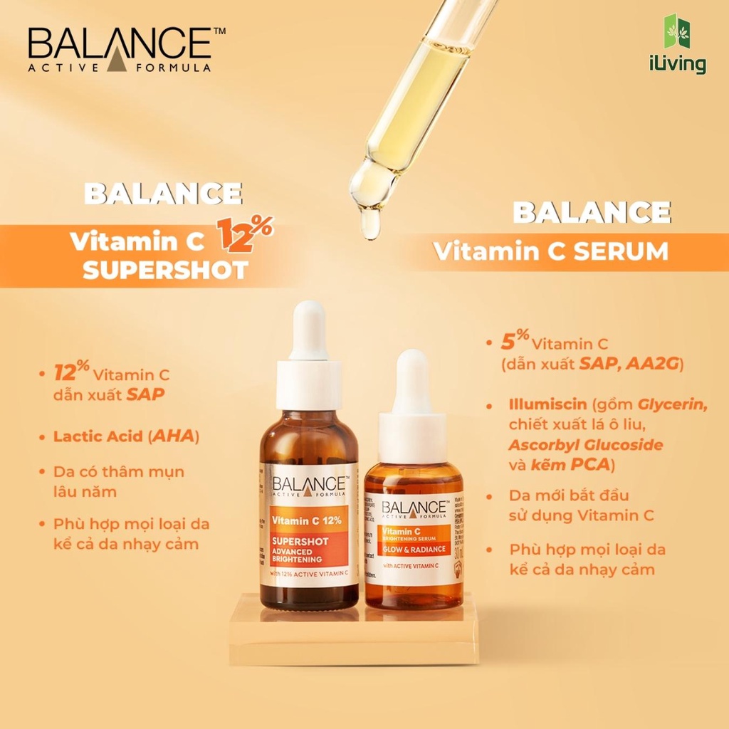 Combo serum trắng da, ngừa mụn, mờ thâm Balance Active Formula 30ml/ chai ILIVING-BALCB3SR