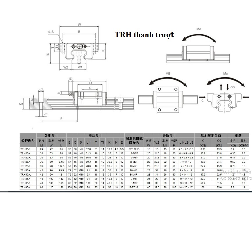 Thanh trượt vuông TRS25