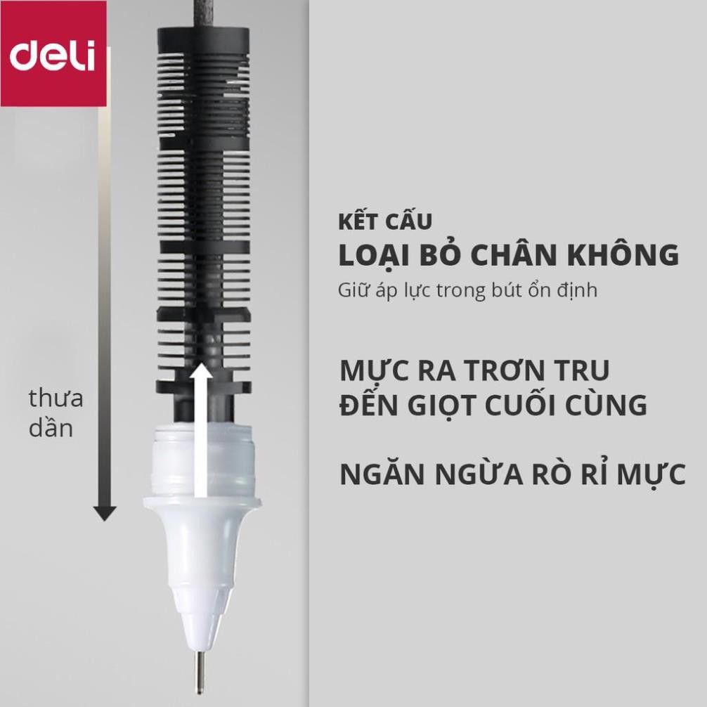 Bút bi nước Deli - 0.5mm - Vỏ Đen/Trắng - 1 chiếc màu ngẫu nhiên - S876 [Deli]