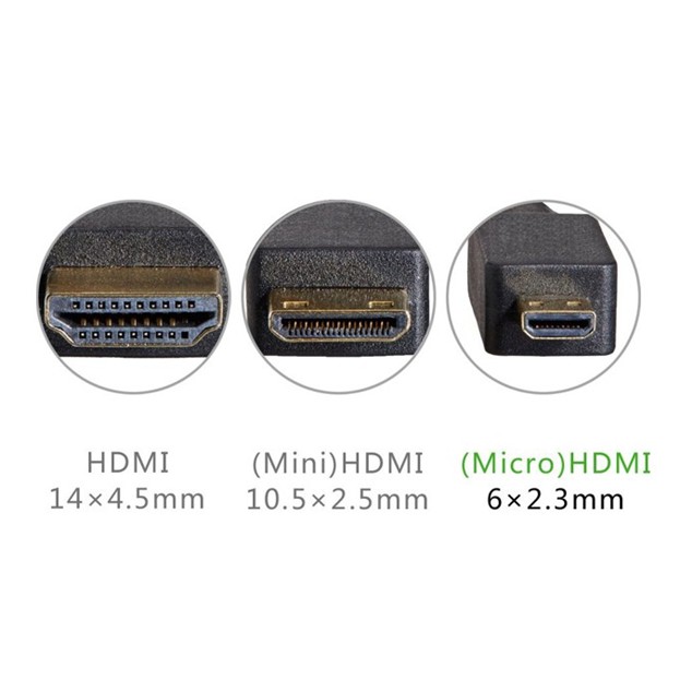 Đầu chuyển từ mini HDMI ra HDMI