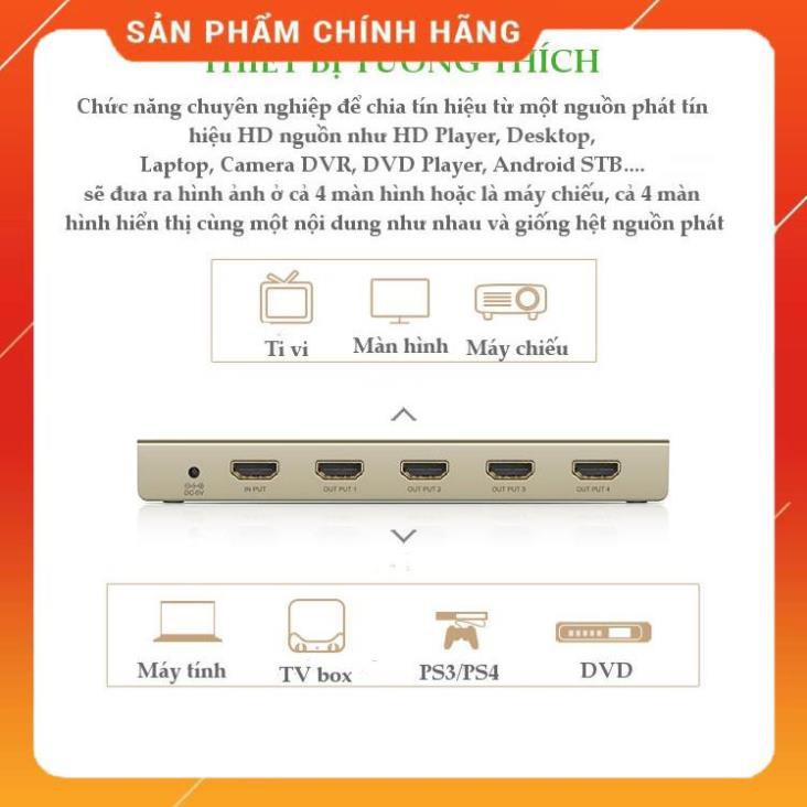 Bộ chia HDMI 1 ra 4 cổng Cao Cấp Ugreen 40277(4k x 2k kèm adapter) Chính Hãng