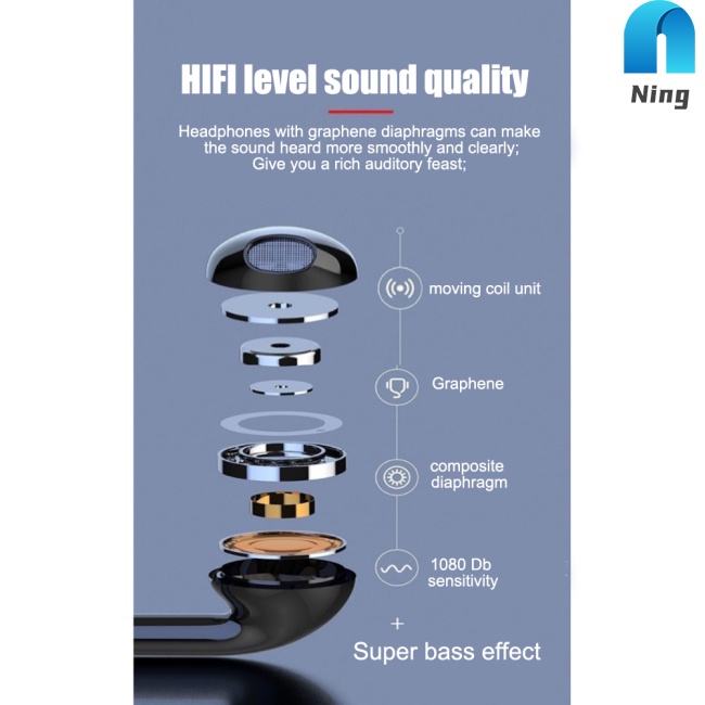 Tai Nghe Không Dây Bluetooth-Compatible 5.2 Chống Mồ Hôi Phù Hợp Chơi Thể Thao
