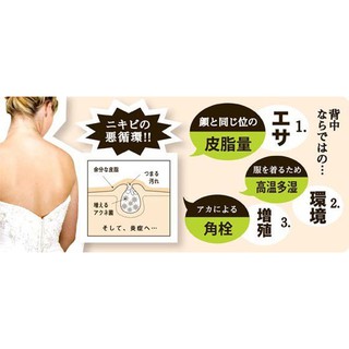 COMBO Xà Phòng + Xịt Mụn Lưng For back