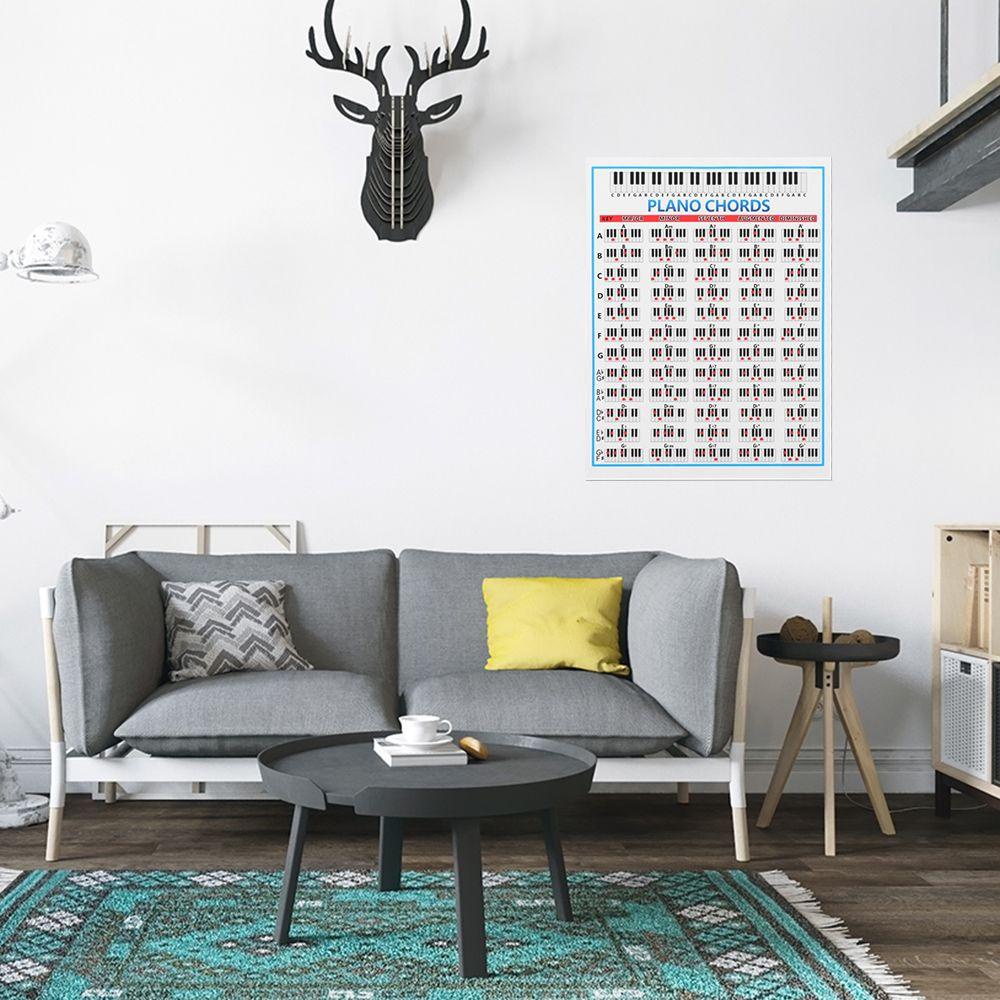 Poster 88 Phím 2 Kích Cỡ Hình Đàn Piano Cho Người Mới Bắt Đầu