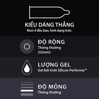 Bao cao su Durex Performa hộp 3 cái