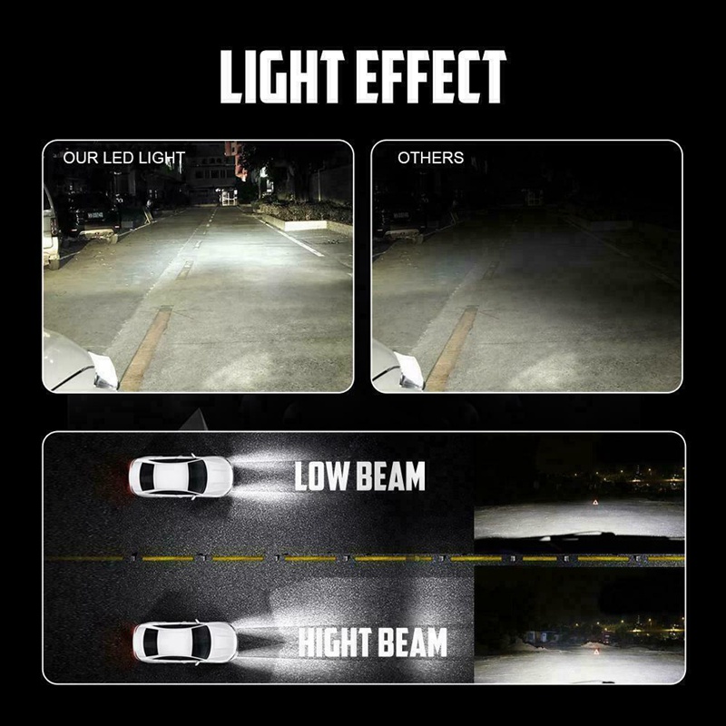 Bộ 4 Đèn Pha LED H1 6000K 80W Siêu Sáng