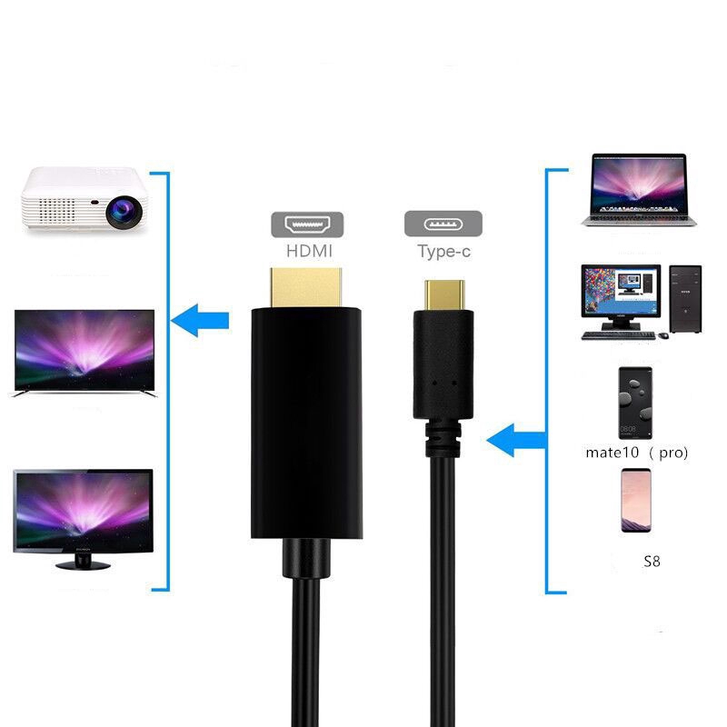 Cáp chuyển đổi Type C sang HDMI 1.8m 4K USB C cho Samsung Huawei Xiaomi MacBook