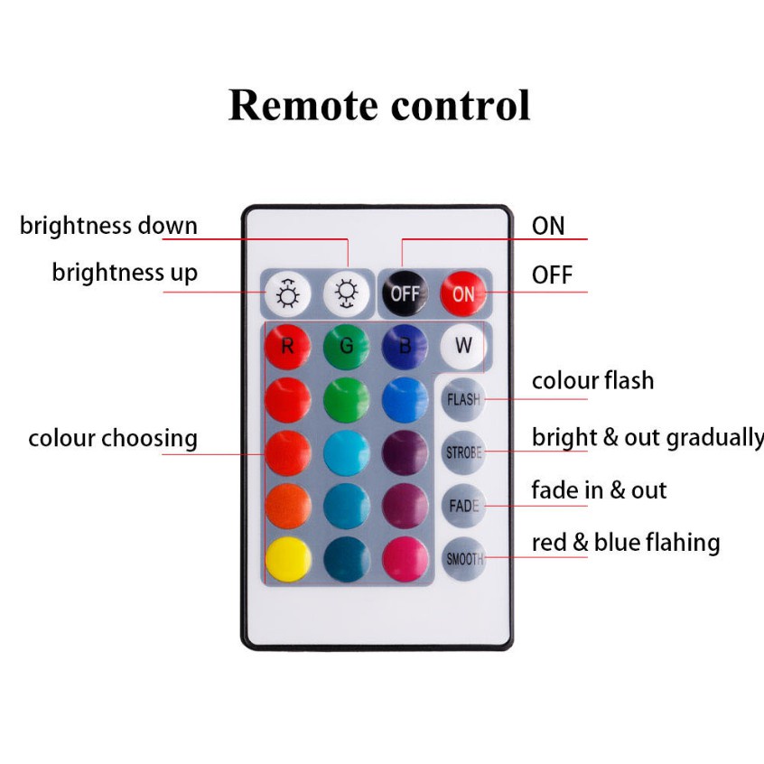Lymoyo Đèn LED Không Dây Điều Khiển Từ Xa Nhiều Chế Độ RGB Trang Trí Nội Thất Xe Hơi