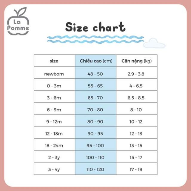 (Lapomme)Bộ cộc dành cho bé gái  . Sz:  18-24 &amp;4y